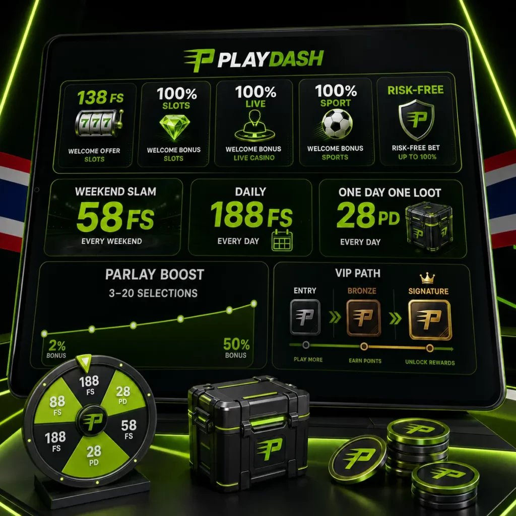 PlayDash welcome bonuses, daily rewards, Parlay Boost and VIP levels